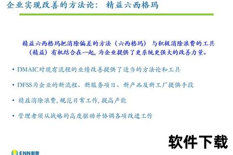 高效协同共赢 智能供应商管理软件全新升级助力企业卓越运营 高效协同共赢 智能供应商管理软件全新升级助力企业卓越运营