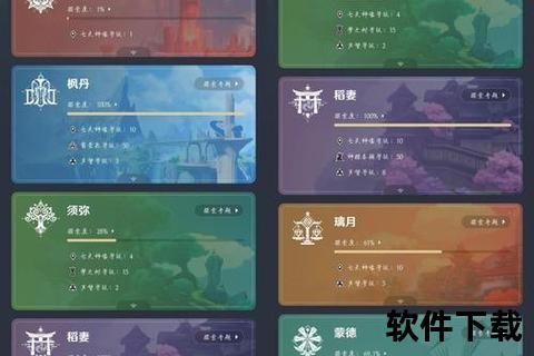 2023最全手游CF换购宝典 一键获取稀有神装必备攻略秘籍 2023最全手游CF换购宝典 一键获取稀有神装必备攻略秘籍