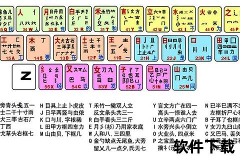 QQ五笔输入法官方下载-最新正式版安全安装包一键获取通道