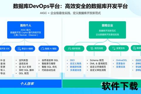 高效稳定全面升级的SQL数据库软件驱动数据未来
