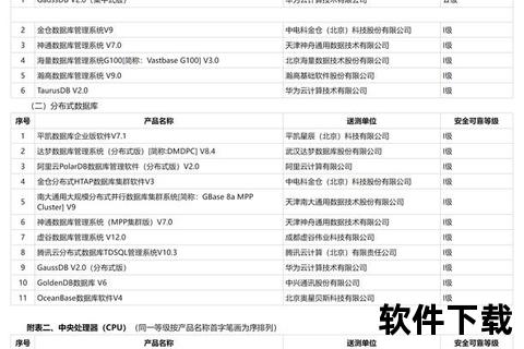 2023免费代理IP软件哪个好高效稳定安全实测推荐指南