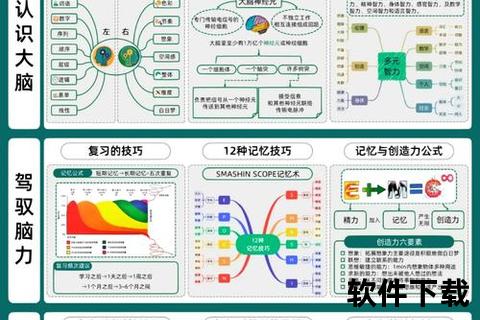 灵动串联思维脉络:智能笔记软件解锁高效知识管理新境界 灵动串联思维脉络:智能笔记软件解锁高效知识管理新境界