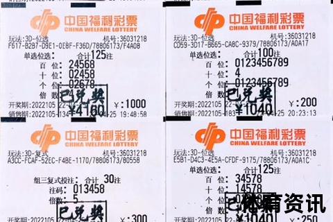 3D四码复式价格解析：多少钱一注_投注费用计算方式详解