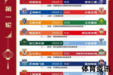中超解析：中国足球顶级联赛的定位_发展历程与影响力剖析