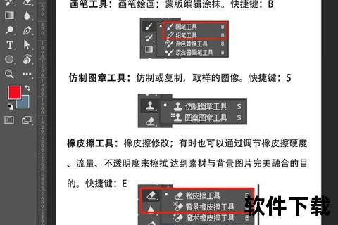 超强实战指南 轻松玩转PS软件教程 高效进阶设计达人 超强实战指南 轻松玩转PS软件教程 高效进阶设计达人