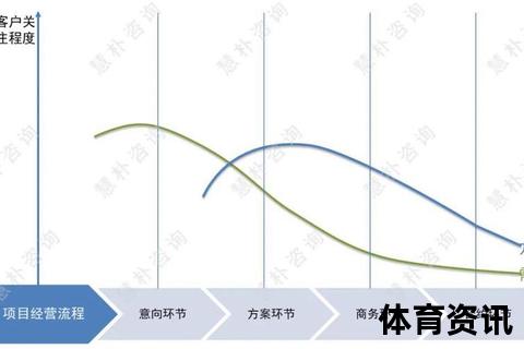 截胡策略解析:含义解读_应用场景与应对技巧全指南