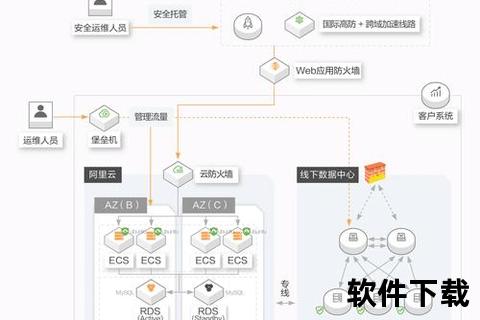 中银证券App下载_官方客户端安装指南与安全使用教程