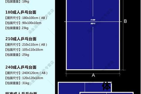乒乓球桌标准尺寸解析：长宽高参数及场地规范详解