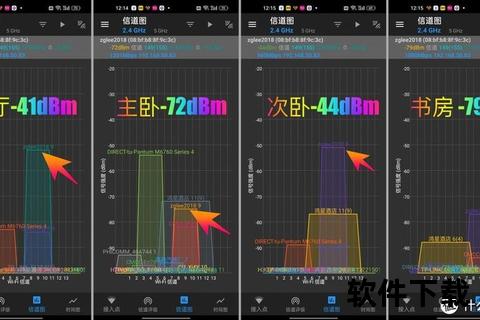 信号最强的手机排名_2023年手机信号强度排行榜揭晓十大品牌实测表现谁更胜一筹