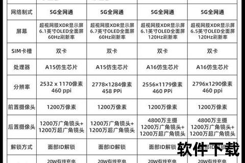 手机对比网站,2023热门手机全方位对比评测与选购指南助您轻松挑选心仪机型