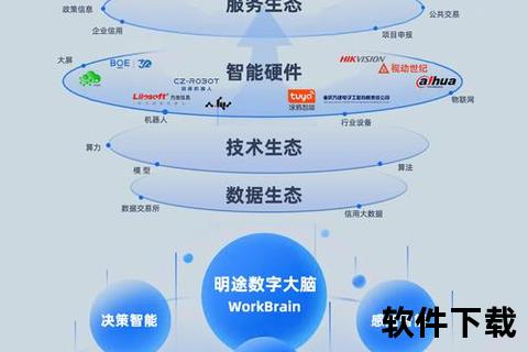 ai是什么软件人工智能软件全面解析从技术原理到应用场景深入探讨AI定义与核心功能