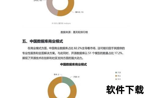 手机行业报告—2023手机行业报告重磅揭晓全球市场格局与创新趋势
