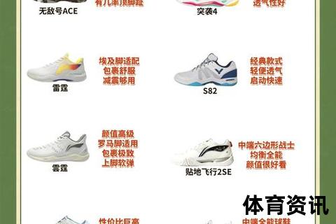 羽毛球鞋品牌推荐-哪个牌子好?2023选购指南及热门款解析