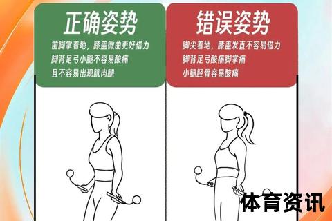 跳绳不伤膝盖的关键技巧：正确姿势与科学训练方法