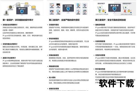 数据备份软件数据备份卫士全方位守护信息安全 智能存储解决方案助您轻松应对数字时代