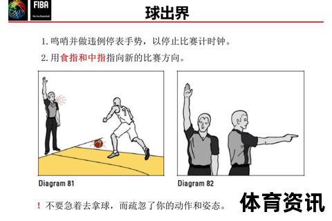 篮球盖帽_解密防守中的制胜技巧与动作要领