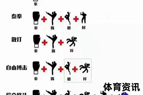 泰拳VS跆拳道_实战威力与技巧对决谁更胜一筹