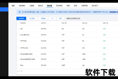 PHP探针下载-服务器环境检测工具一键获取与部署指南