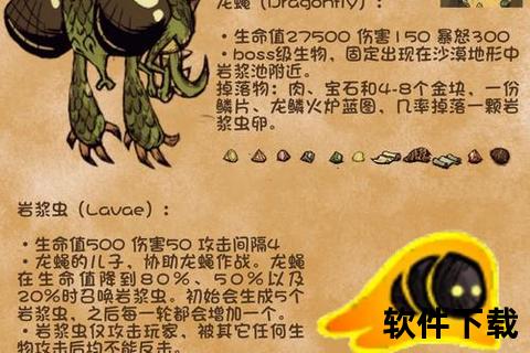 RO手游龙蝇狂袭烈焰焚天决战苍穹之巅