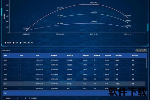 创新高效e8进销存软件 智能赋能企业精准化运营管理