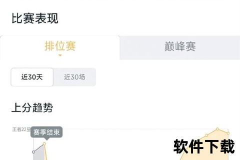 强力助推极速攀升高效精准快速排名软件排名制胜攻略 强力助推极速攀升高效精准快速排名软件排名制胜攻略