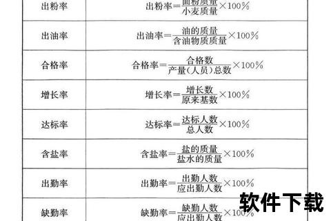 手机计算器怎么算百分比—手机计算器轻松掌握百分比计算超实用技巧快速解析