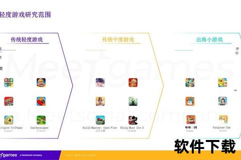 手游估值暴涨背后深度解析与未来市场潜力前瞻预测