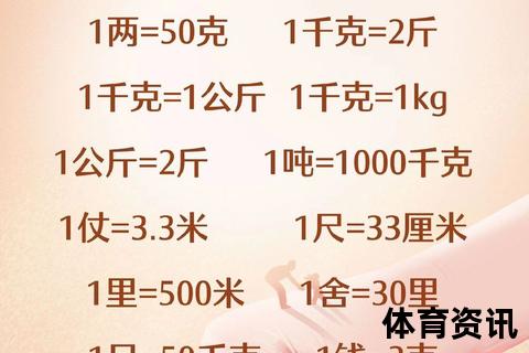 94kg是多少斤_详细换算步骤解析及结果说明-94公斤等于188斤