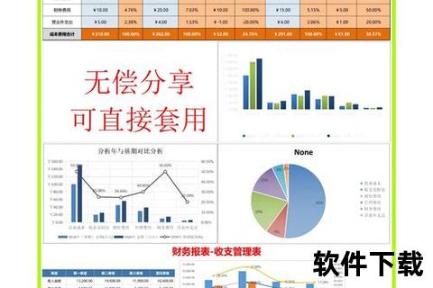 智能报表财务软件一键生成多维分析