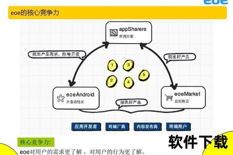 高效打造卓越应用:轻松掌握创新App设计全流程解析