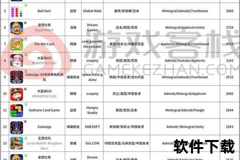 国产手游排行榜-国产手游排行榜2024