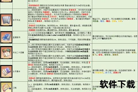 神武手游赚金智谋攻略 巧布局妙趣横生策略制胜赢不停 神武手游赚金智谋攻略 巧布局妙趣横生策略制胜赢不停