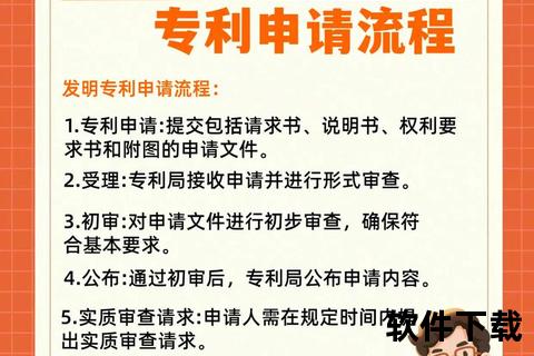 中国专利下载指南：一站式获取途径与格式解析  中国专利免费下载系统与操作流程详解  中国专利下载全攻略：方法与格式选择  中国专利高效下载途径及实施步骤  中国专利下载方法、系统与常见问题解答