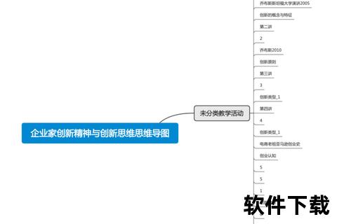 高效创新软件著作申请权威指南与实战解析