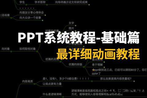 ppt软件下载,最新PPT软件免费下载与安装教程 正版资源获取及高效制作技巧指南