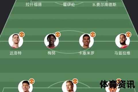 曼联阵型解析-滕哈格4-2-3-1体系如何激活攻防转换节奏