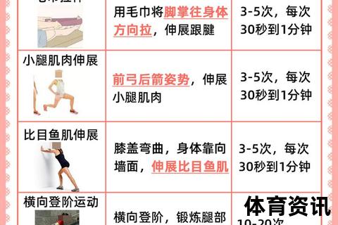 跟腱防护指南：科学锻炼_日常护理与损伤预防关键要点