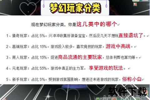 卖装备赚钱的手游-卖装备赚钱的手游是真的吗