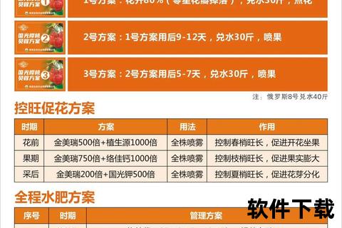 樱桃下载全攻略：高效获取技巧与常见问题解析