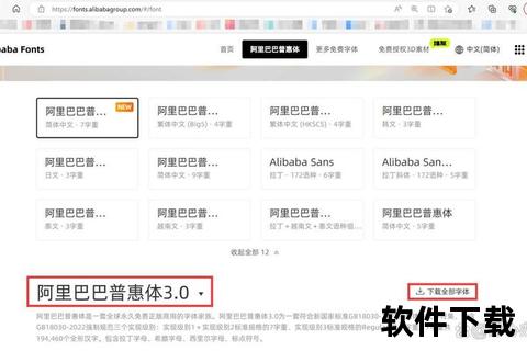 阿里普惠体免费下载指南_官方正版安装使用教程