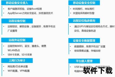 达飞云贷APP下载-安全便捷的移动借贷平台客户端安装指南 达飞云贷APP下载-安全便捷的移动借贷平台客户端安装指南