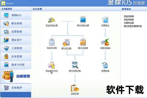 全场景覆盖的金蝶软件云端应用生态