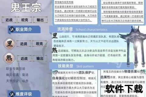 诛仙手游鬼道诛仙手游鬼道技能