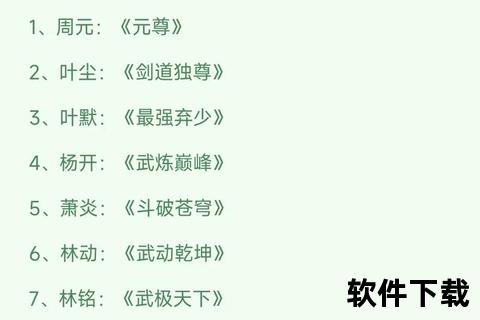 小说下载排行Top10-热门畅销作品推荐榜单_免费资源全收录