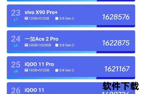 极速安全全面评测2023高效稳定IP代理软件哪个好权威推荐 极速安全全面评测2023高效稳定IP代理软件哪个好权威推荐