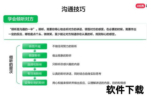 聊天下载全攻略：高效沟通工具获取与安装教程