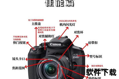 佳能App官方下载-安全获取正版应用及功能使用指南