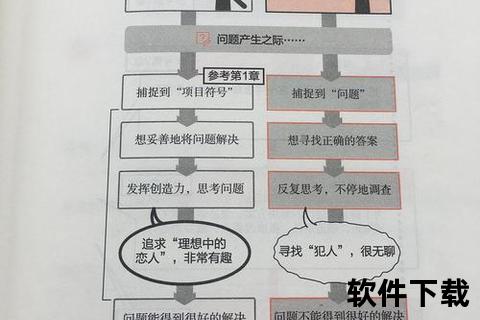 彻底解决顽固软件删不掉的棘手难题指南 彻底解决顽固软件删不掉的棘手难题指南