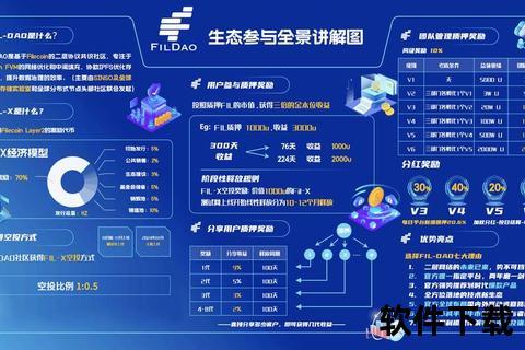 高效能智能电路仿真软件引领精准实时设计革新浪潮 高效能智能电路仿真软件引领精准实时设计革新浪潮