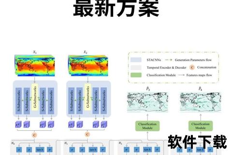 时空软件解析地理信息深层关联